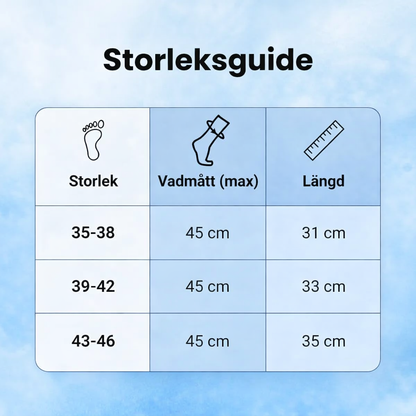Trygga ben Stödstrumpa